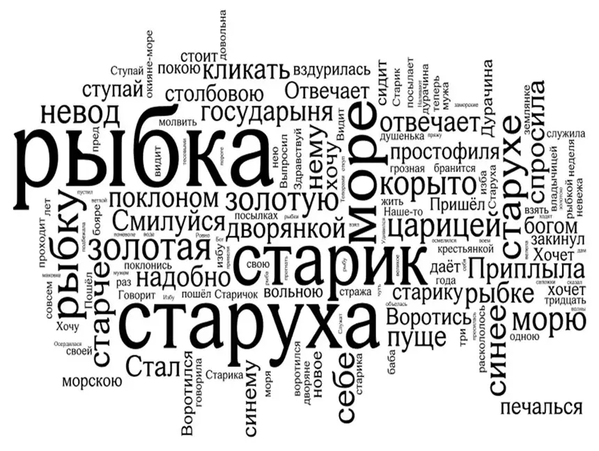 дидактическая игра