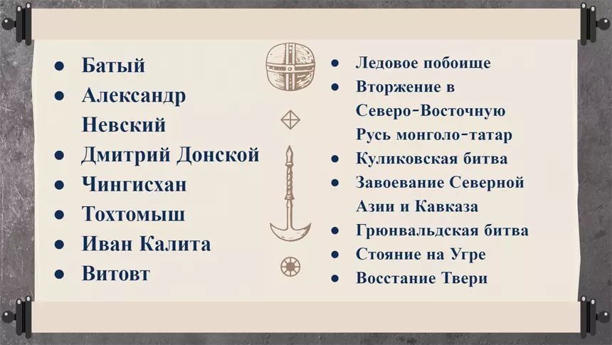 Соотнеси имена и факты